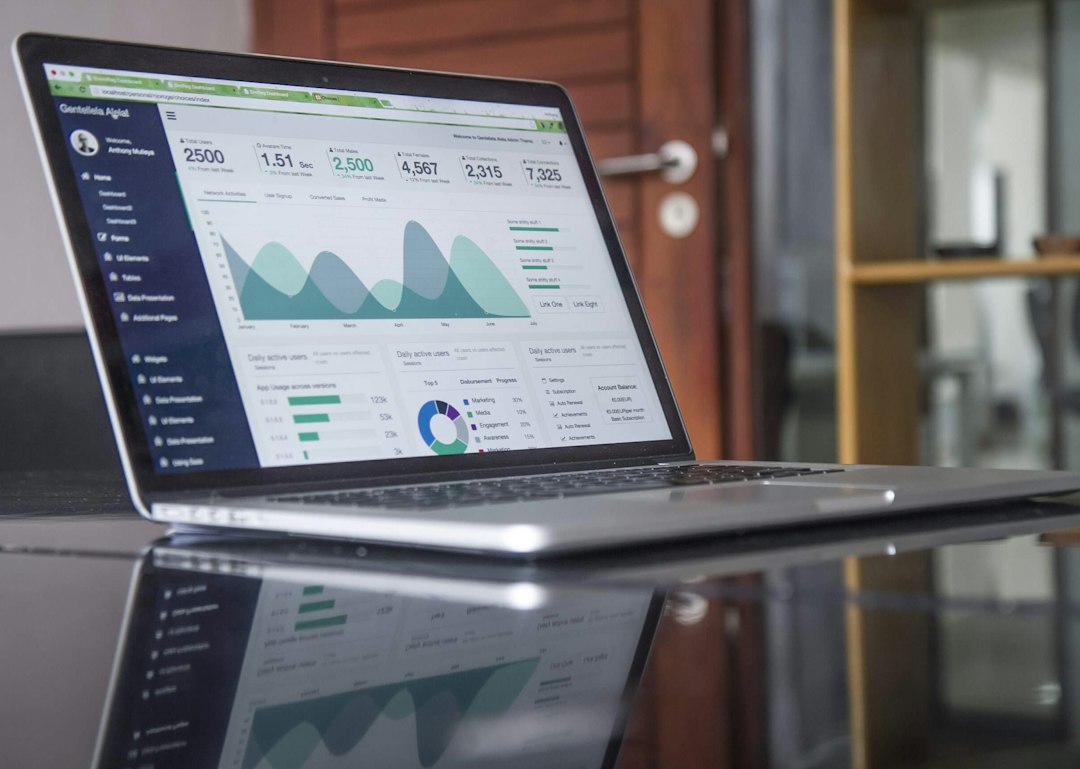 How to Safely Manage Multiple Social Media & Ad Accounts Using Residential RDPs